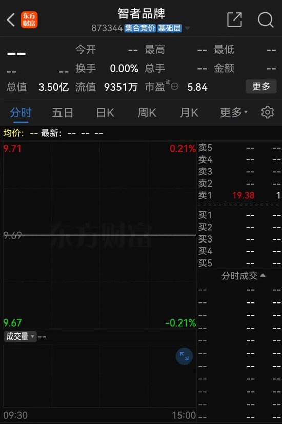 明日停牌！這家A股重組有蹊蹺，提前逼近漲停