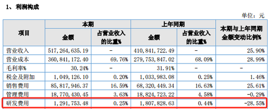 明日停牌！這家A股重組有蹊蹺，提前逼近漲停