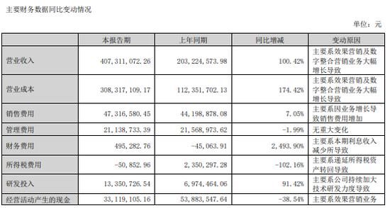明日停牌！這家A股重組有蹊蹺，提前逼近漲停