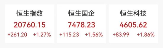 突然大漲47%！行業(yè)爆發(fā)