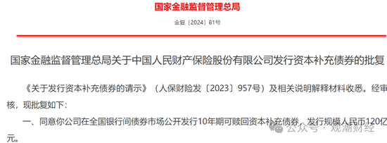 大限將至！償付能力過(guò)渡期進(jìn)入倒計(jì)時(shí)，保險(xiǎn)業(yè)增資發(fā)債已近千億