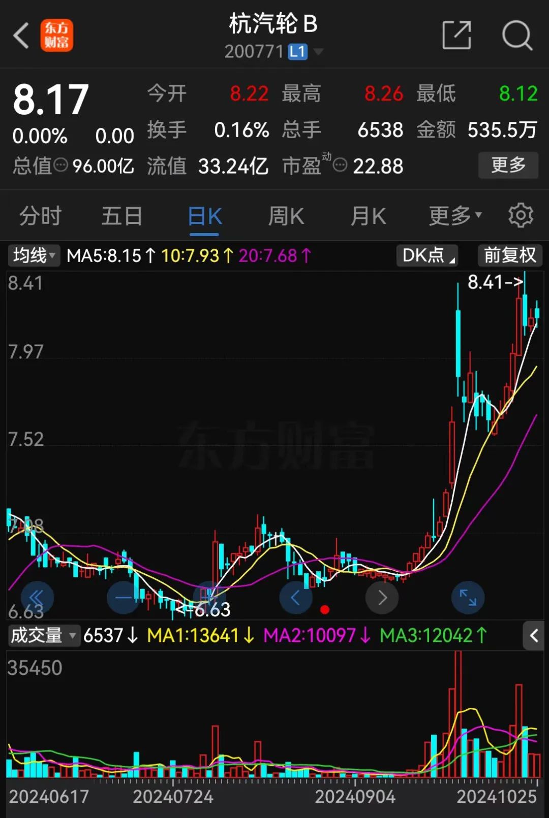 明日停牌！又一“蛇吞象”，重磅重組來了！
