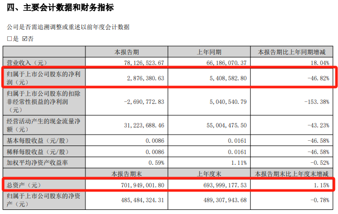 明日停牌！又一“蛇吞象”，重磅重組來了！