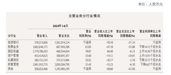 涉思爾芯案，中金公司被罰！