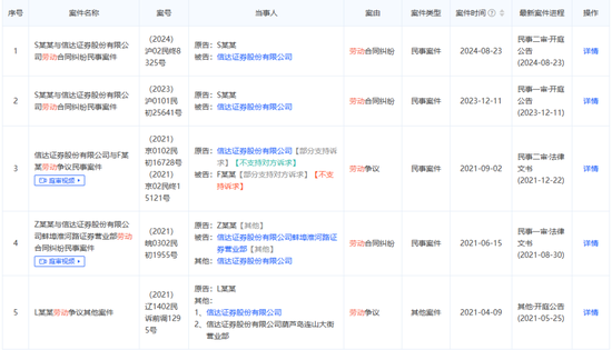 信達(dá)證券又一例“違法失信”，不適當(dāng)人選“戴罪立功”？