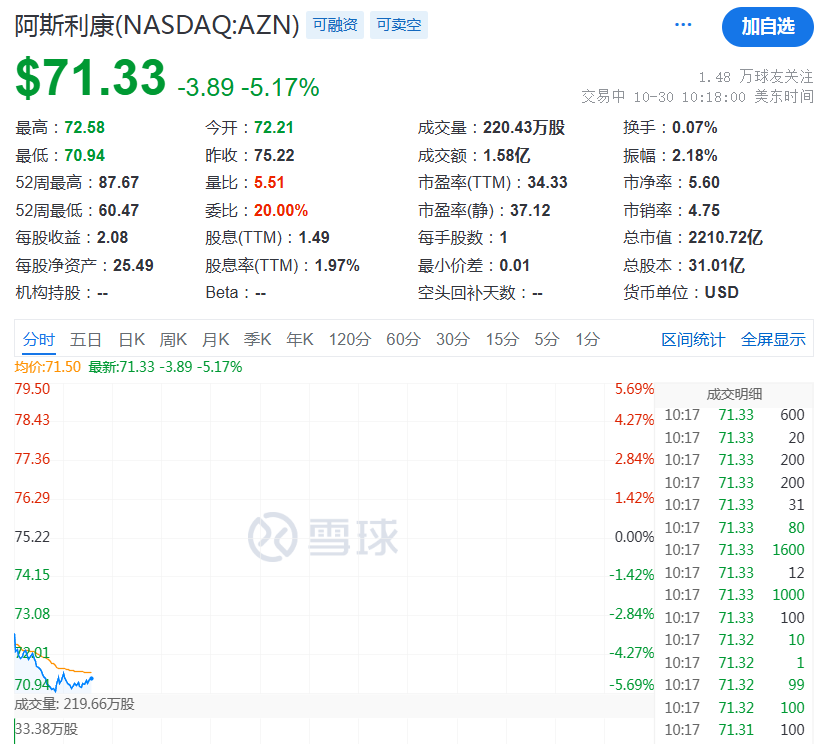 深夜突發(fā)！配合調(diào)查！