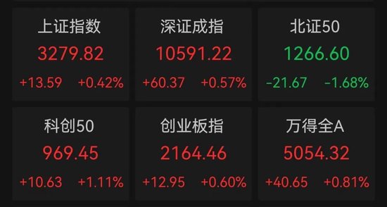 14：39—14：48，驚魂10分鐘，誰在砸盤？