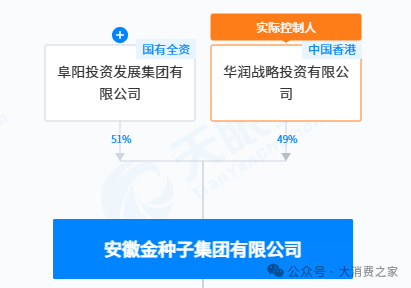 金種子酒第三季度虧損過(guò)億！何秀俠薪酬高漲至300萬(wàn)卻縮減銷售成本
