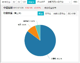 超百億主力資金狂涌！信創(chuàng)ETF基金（562030）一度上探4．2%，恒生電子盤(pán)中觸板，機(jī)構(gòu)：板塊或迎三大拐點(diǎn)