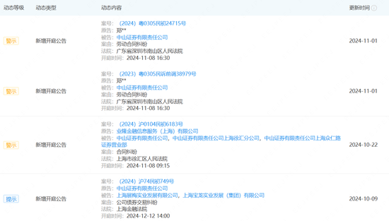 疑似高管“討薪”！劍指這家券商