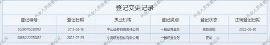 疑似高管“討薪”！劍指這家券商