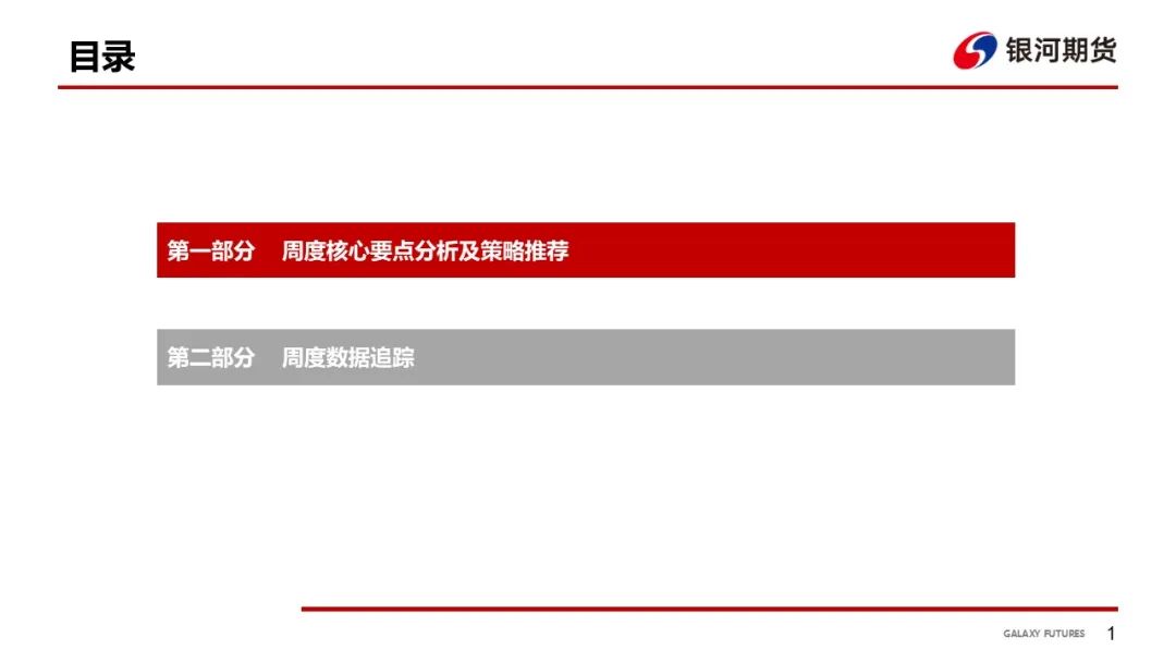 【油脂周報】USDA超預(yù)期下調(diào)美豆單產(chǎn)，靜待MPOB報告