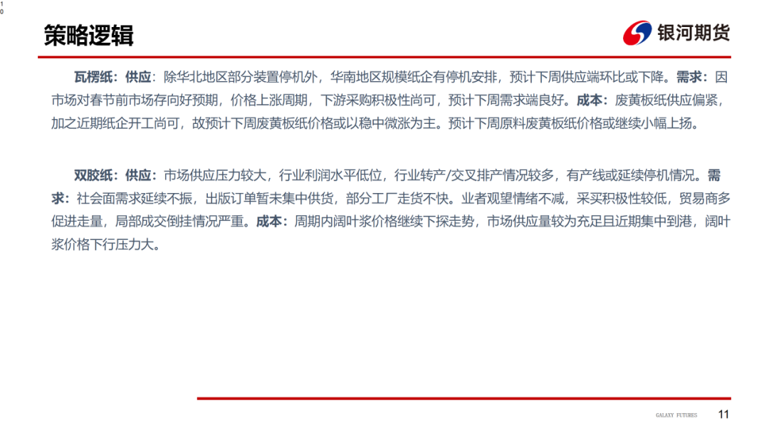 【造紙周報(bào)】瓦楞紙走貨快，需求慣性仍在 雙膠紙高庫(kù)存，市場(chǎng)依舊悲觀
