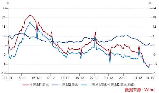 ETF日?qǐng)?bào)：計(jì)算機(jī)有望受益于基本面向上預(yù)期和情緒的催化，短期板塊漲幅較大，關(guān)注計(jì)算機(jī)ETF