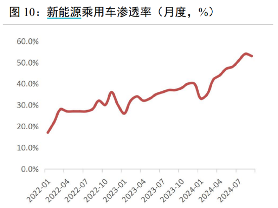 ETF日?qǐng)?bào)：計(jì)算機(jī)有望受益于基本面向上預(yù)期和情緒的催化，短期板塊漲幅較大，關(guān)注計(jì)算機(jī)ETF