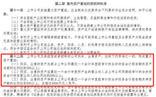 提前大漲！A股重組又來(lái)了