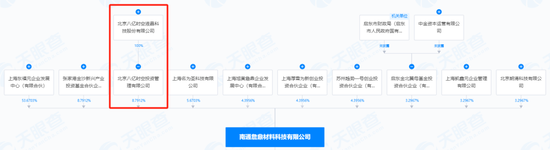 提前大漲！A股重組又來(lái)了