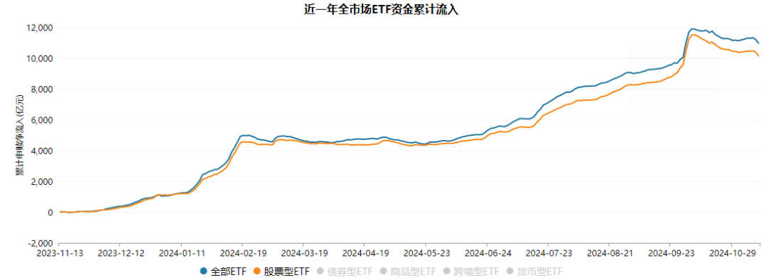 午盤突發(fā)！A股爆拉收漲，寧德時(shí)代單騎救市，日韓股市全線崩盤