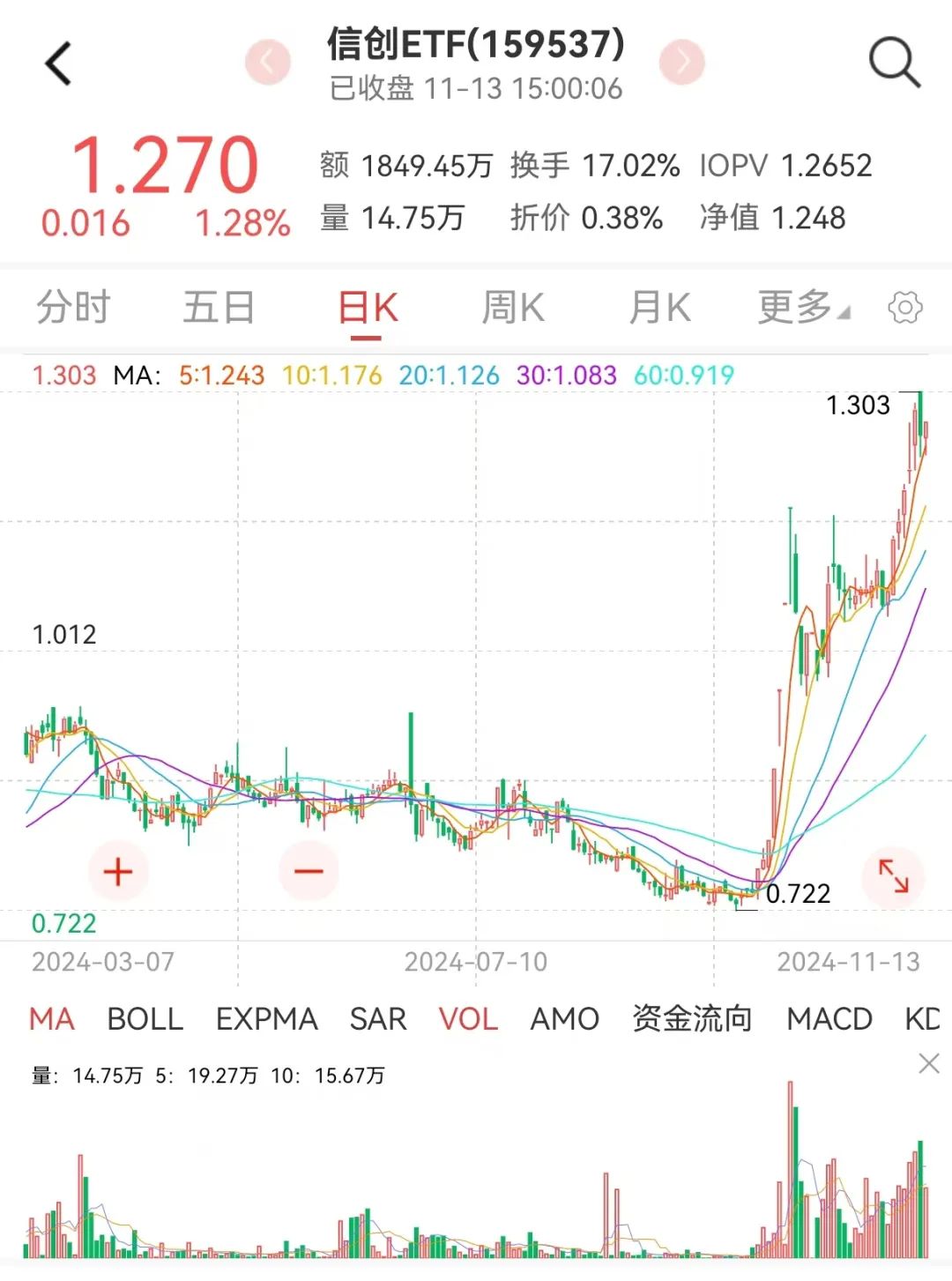 軍工三季報承壓，四季度有望拐點向上