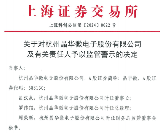 涉嫌信披違法違規(guī)！知名芯片股晶華微，被立案！
