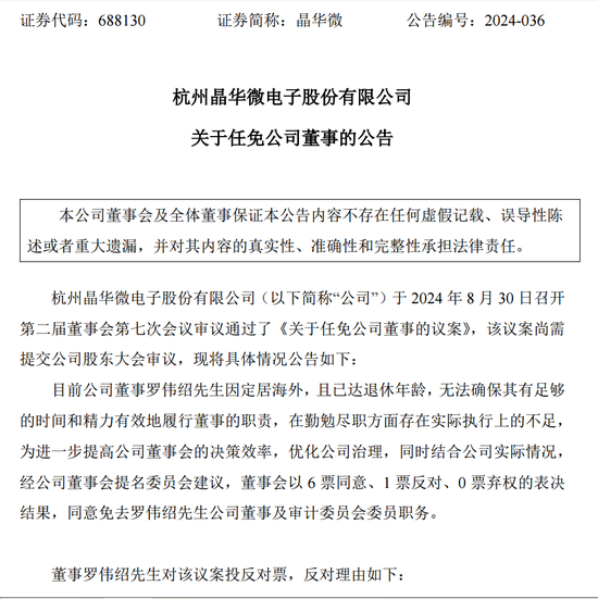 涉嫌信披違法違規(guī)！知名芯片股晶華微，被立案！