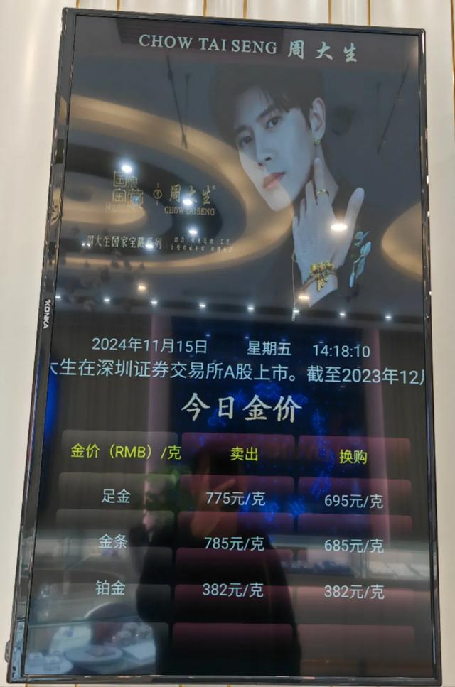跌太猛！國際金價連跌5天！有人砸60多萬“抄底”