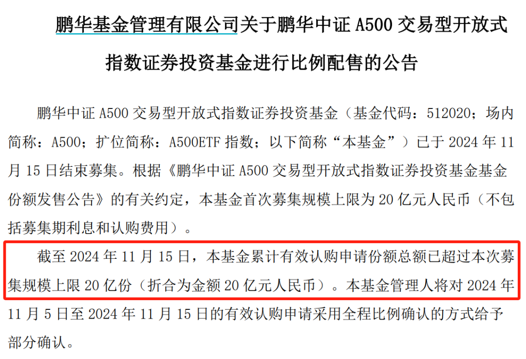A股新紀(jì)錄！2100億資金火速集結(jié)