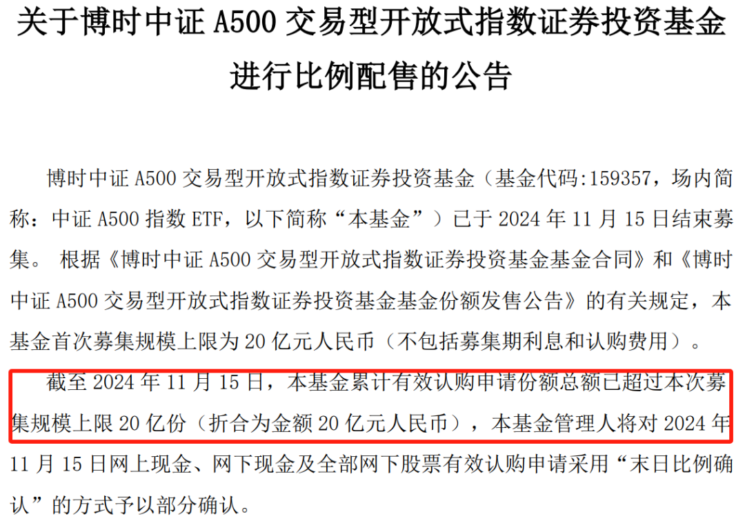 A股新紀(jì)錄！2100億資金火速集結(jié)