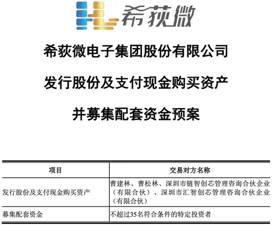 A股重磅！并購重組，大消息！