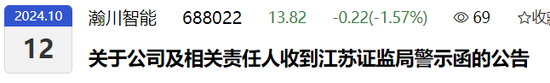 副總兼財總被免職！公布的理由讓人尷尬......