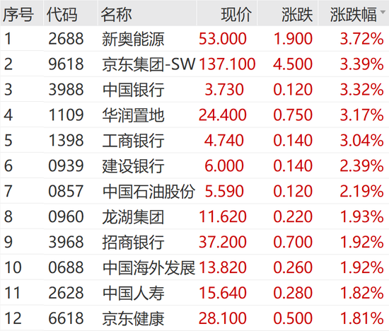 突然狂拉！多股漲停