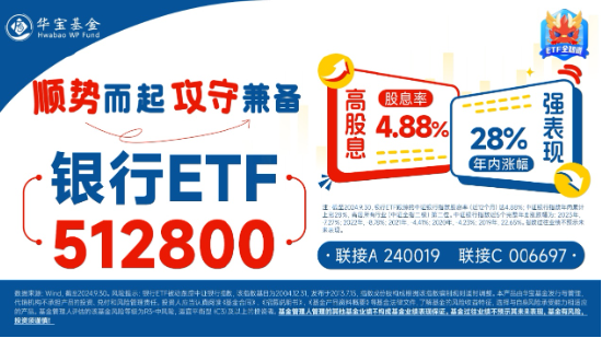 破凈股大翻身，鄭州銀行漲停！銀行ETF（512800）漲近2%逆市4連陽，多路資金競相涌入！