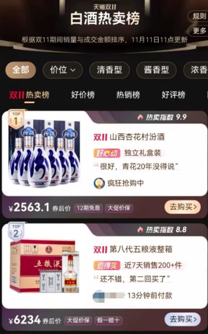 雙十一“超長待機(jī)”，激活酒水旺季了嗎？