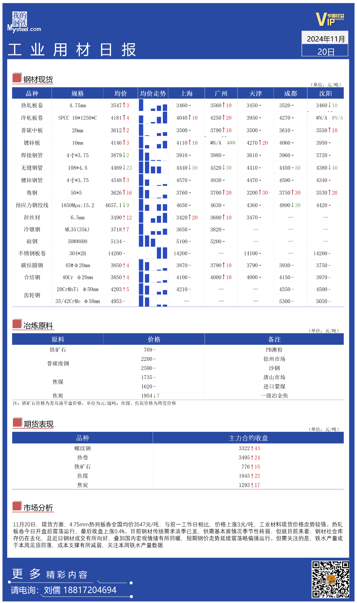 Mysteel：全國工業(yè)材料價(jià)格走勢(shì)偏強(qiáng)