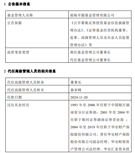 前海開源基金高管變更：董事長李強離任 總經(jīng)理秦亞峰代任董事長職務