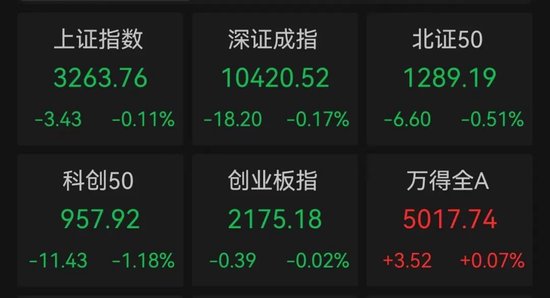一地發(fā)現(xiàn)超40條金礦脈，這只黃金股躺贏？公司最新回應(yīng)！AI醫(yī)療有新利好