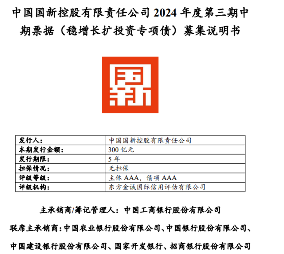 兩大央企獲批，共5000億元！