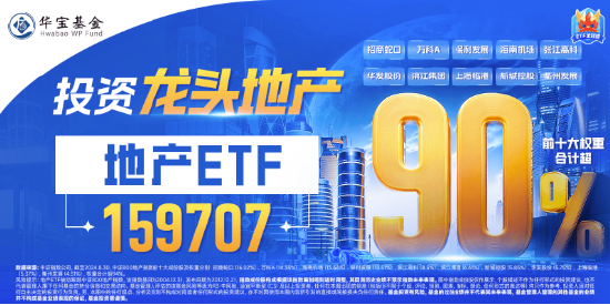 題材短線退潮，金融地產(chǎn)接棒，上海樓市現(xiàn)新信號！地產(chǎn)ETF（159707）午后逆市拉漲