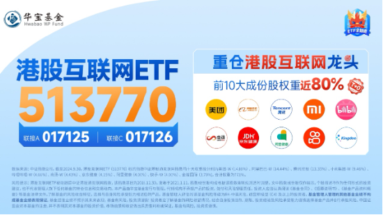 題材短線退潮，金融地產(chǎn)接棒，上海樓市現(xiàn)新信號！地產(chǎn)ETF（159707）午后逆市拉漲