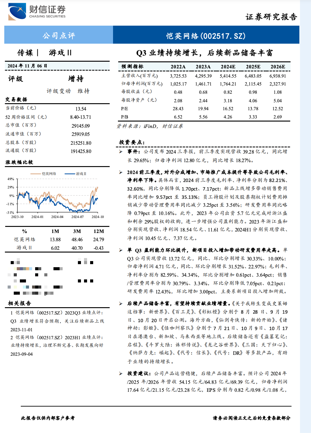 調(diào)研匯總：紅杉中國(guó)、易方達(dá)、華夏基金等250家明星機(jī)構(gòu)調(diào)研新宙邦！