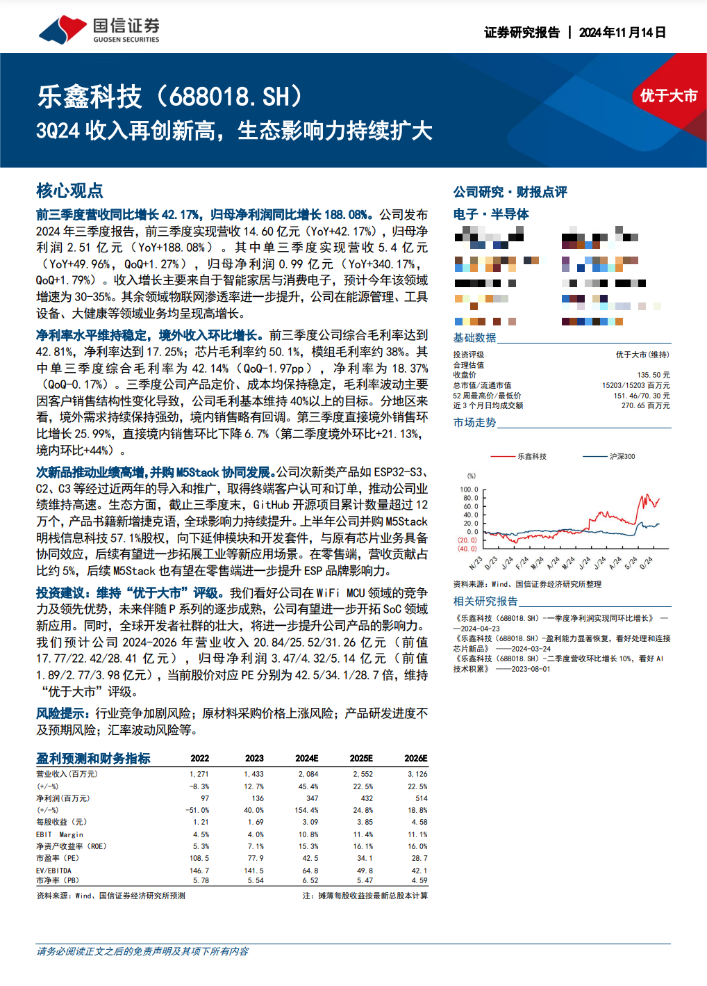 調(diào)研匯總：紅杉中國(guó)、易方達(dá)、華夏基金等250家明星機(jī)構(gòu)調(diào)研新宙邦！