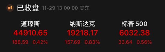 大漲！最高溢價17%