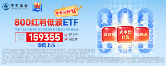 風(fēng)格突變！紅利再占上風(fēng)，800紅利低波ETF顯韌性！芯片股盤中脈沖，電子ETF（515260）逆市摸高1.36%