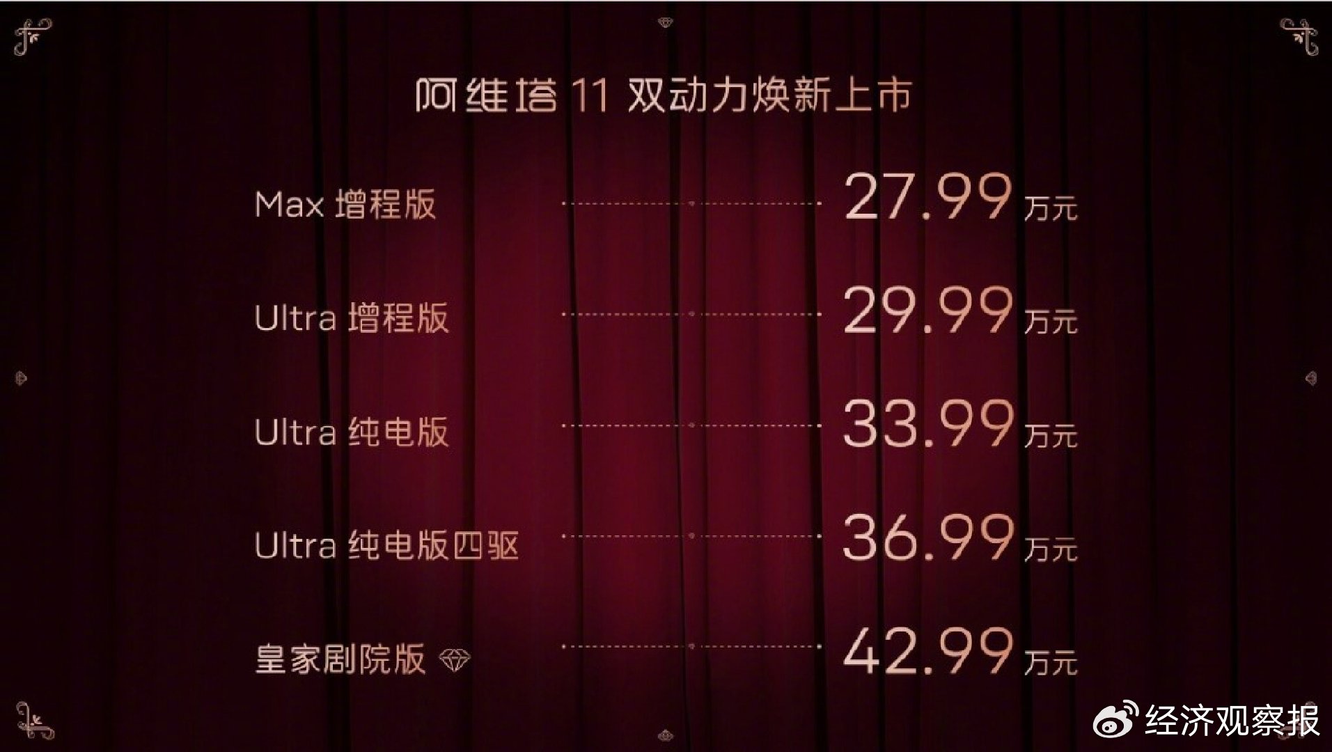 阿維塔11上市，阿維塔或迎新拐點(diǎn)