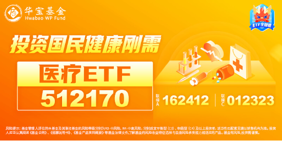 久旱逢甘霖！CXO大舉反攻，醫(yī)療器械同步活躍，醫(yī)療ETF（512170）單周累漲3.23%，大幅跑贏市場(chǎng)！