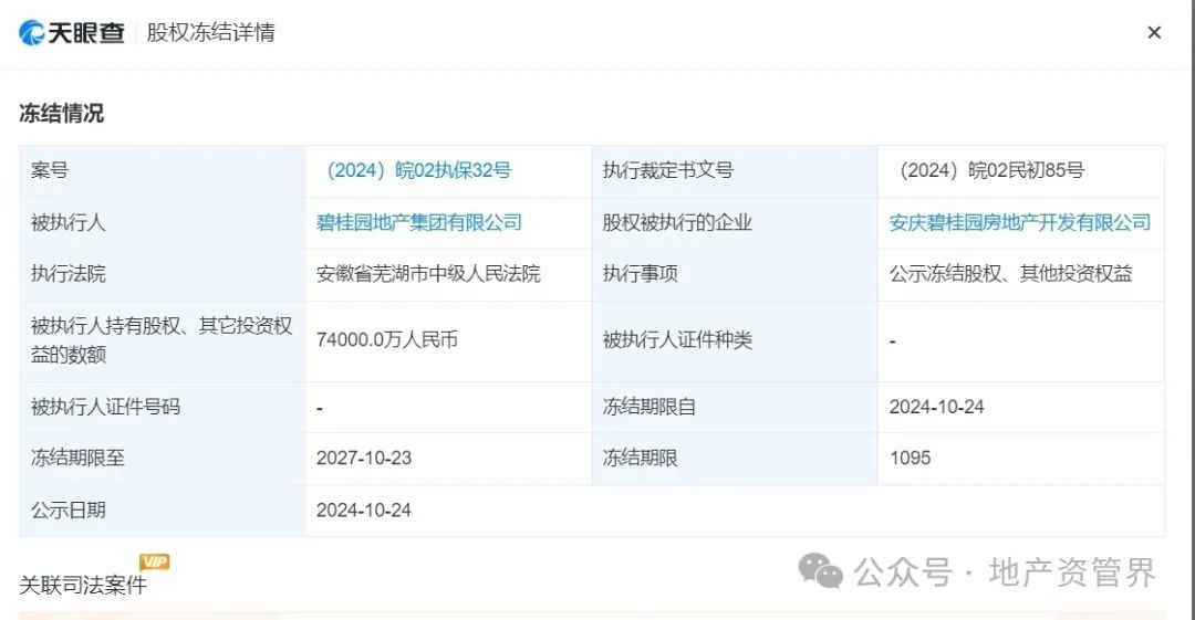 突發(fā)！碧桂園董事長及總裁被監(jiān)管
