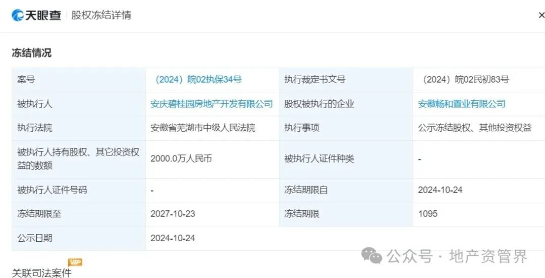 突發(fā)！碧桂園董事長及總裁被監(jiān)管