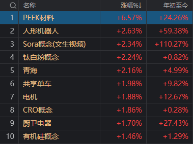 11:23，A股突發(fā)跳水的原因找到了！是“自己嚇自己”