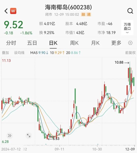 A股一出納，被判刑六年！