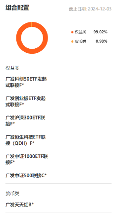 主理人面對(duì)面| 當(dāng)一個(gè)組合專注指數(shù)、風(fēng)格輪動(dòng)、主理人帶投，將碰撞出怎樣的火花？